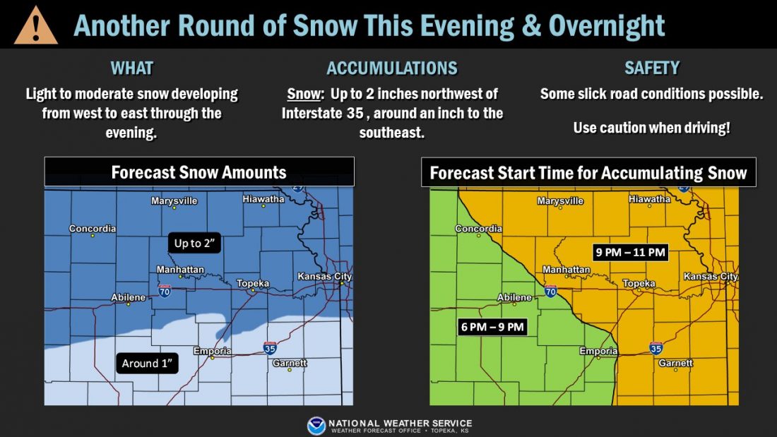 About 1 inch of snow could fall overnight in Lawrence News, Sports